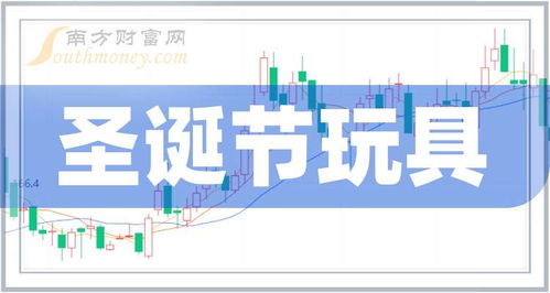圣誕節(jié)玩具概念股2025年名單與技術(shù)開(kāi)發(fā)趨勢(shì)分析