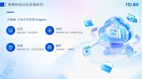 再添雙獎，慧博科技斬獲多行業權威認可，數智實力賦能全域增長